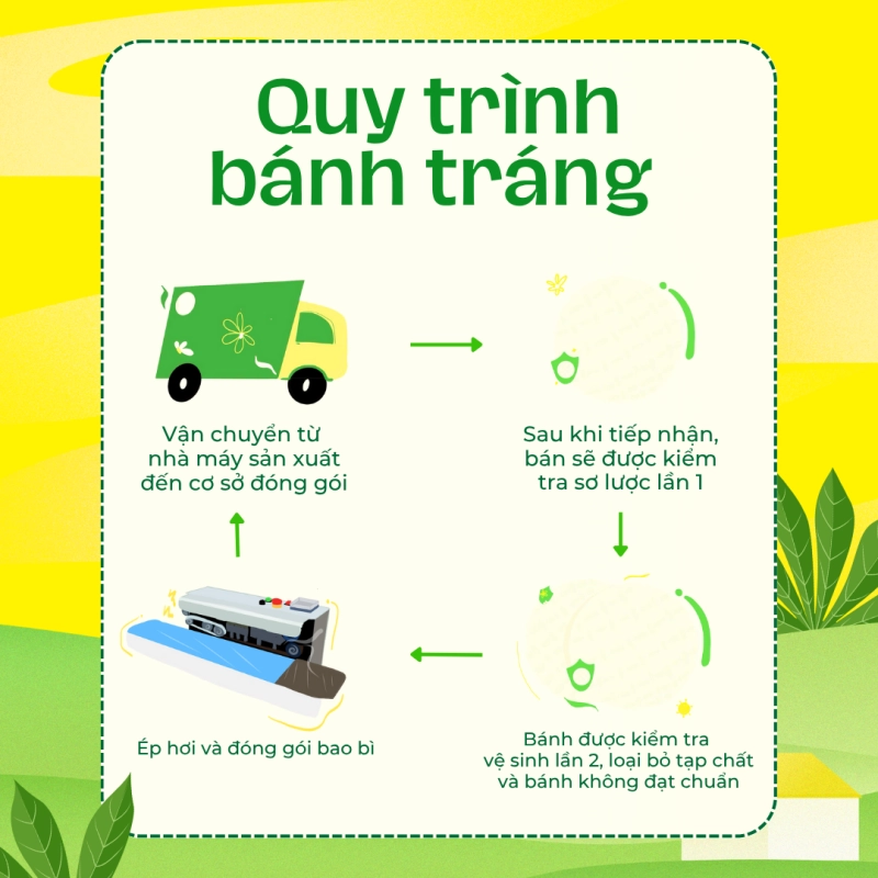 Bánh tráng siêu mỏng Gia Bảo vàng
